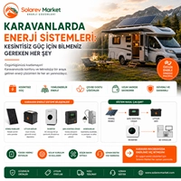 Karavanlarda Enerji Sistemleri: Kesintisiz Güç İçin Bilmeniz Gereken Her Şey