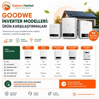 GoodWe İnverter Modelleri – Ürün Karşılaştırmaları