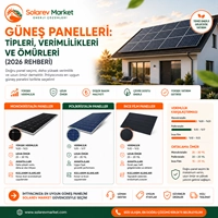 Güneş Panelleri: Tipleri, Verimlilikleri ve Ömürleri